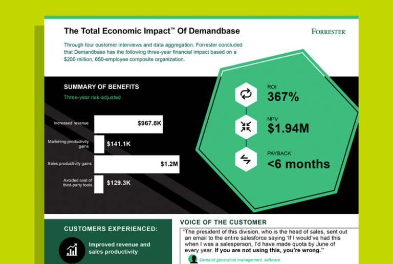 Demandbase image